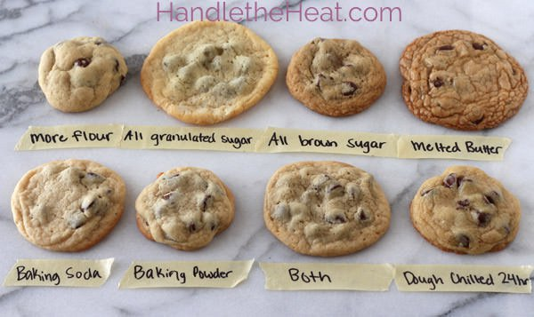 https://sciencemeetsfood.org/wp-content/uploads/2019/01/cookie2-3.png